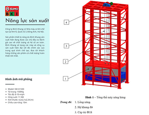 Thiết kế mẫu